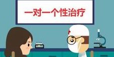 深度剖析三代试管生化后会不会复发，怀孕的趁早了解